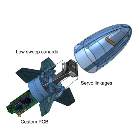 Model rocket guidance system